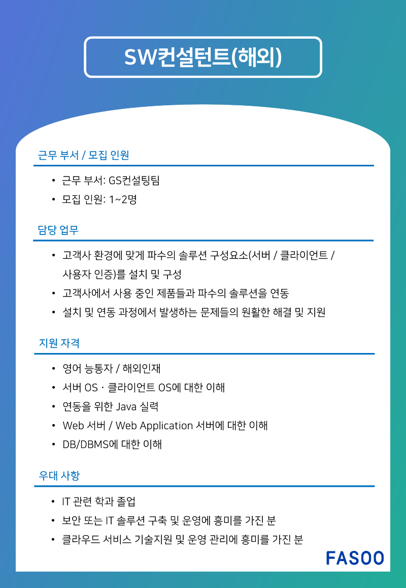 Contents image